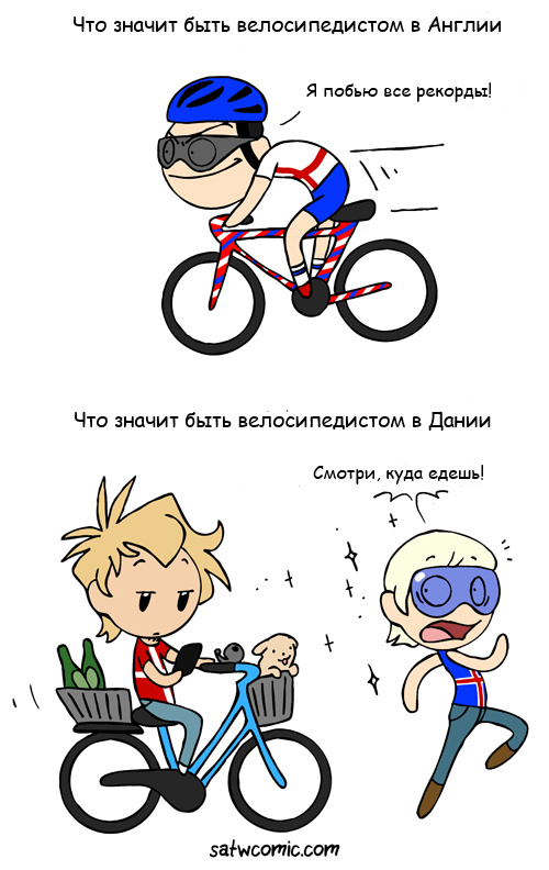 how-to-use-a-bike.png
